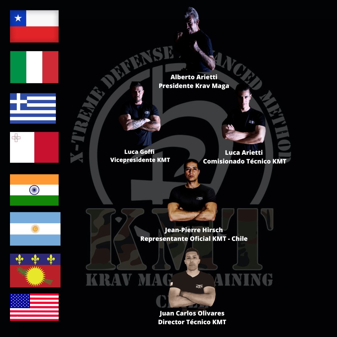 Organigrama de Krav Maga Training: Alberto Arietti, presidente; Luca Goffi, vicepresidente; Luca Arietti, comisionado técnico; Jean-Pierre Hirsch, representante oficial en Chile; Juan Carlos Olivares, director técnico.